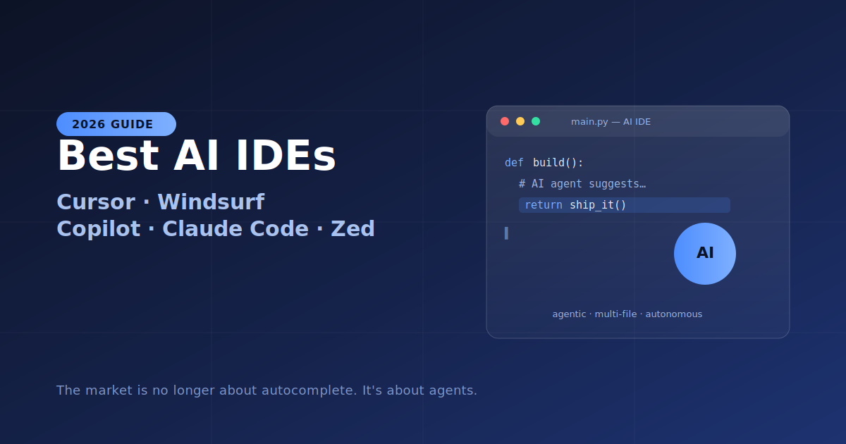 Best AI IDEs in 2026: Cursor vs Windsurf vs Copilot vs Claude Code vs Zed
