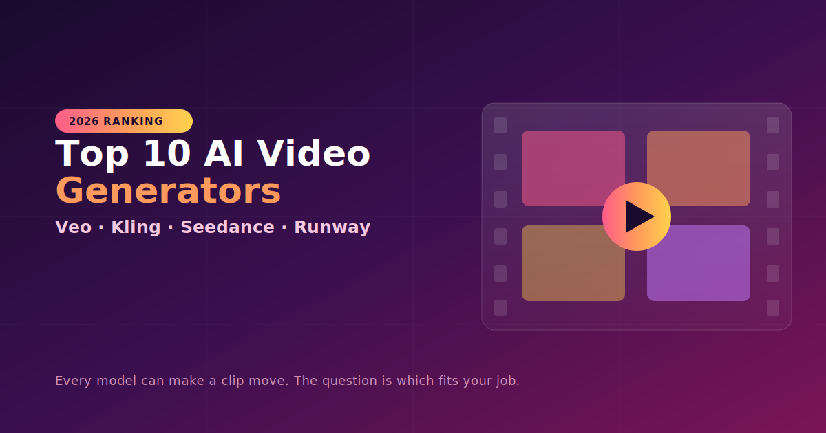 Top 10 AI Video Generation Models in 2026: The Complete Ranked Guide